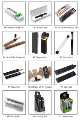 Papier do laminowania matowego Papier do pakowania w długopis Vape Zatwierdzony przez CET